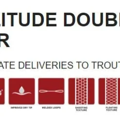 Scientific Anglers Scientific Angler Amplitude Double Taper Fly Line