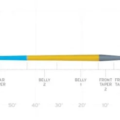 Fly Lines Scientific Anglers Amplitude Smooth Trout Taper Fly Line