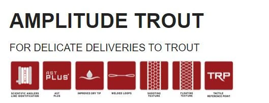 Scientific Anglers Amplitude Trout Fly Line - Moss/Mist Green/Willow 5 Scientific Anglers Amplitude Trout Fly Line - Moss/Mist Green/Willow