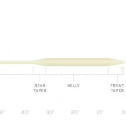 Fly Lines Scientific Anglers Frequency Boost Fly Line