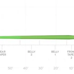 Scientific Anglers Mastery Trout Fly Line Fly Lines