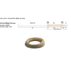 Rio InTouch - Midge Tip - Long Fly Lines