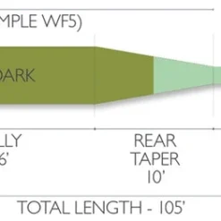 Fly Lines Airflo Sixth Sense Fast Intermediate Fly Line