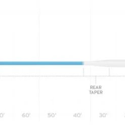 Fly Lines Scientific Anglers Sonar Saltwater Intermediate Fly Line