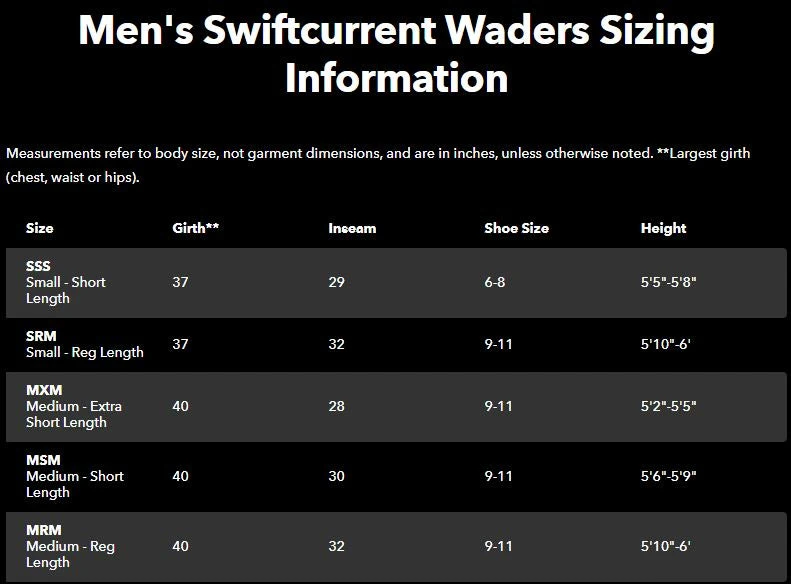 Wading Gear Patagonia Swiftcurrent Waders 4 Wading Gear Patagonia Swiftcurrent Waders