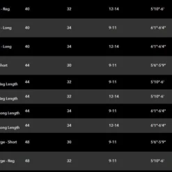 Patagonia Swiftcurrent Expedition Zip-Front Waders