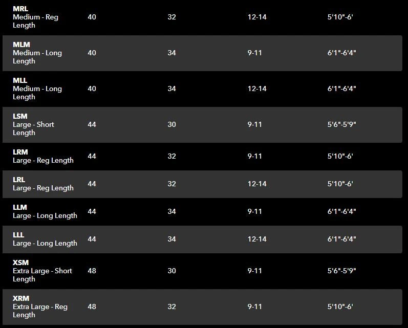 Wading Gear Patagonia Swiftcurrent Waders 5 Wading Gear Patagonia Swiftcurrent Waders