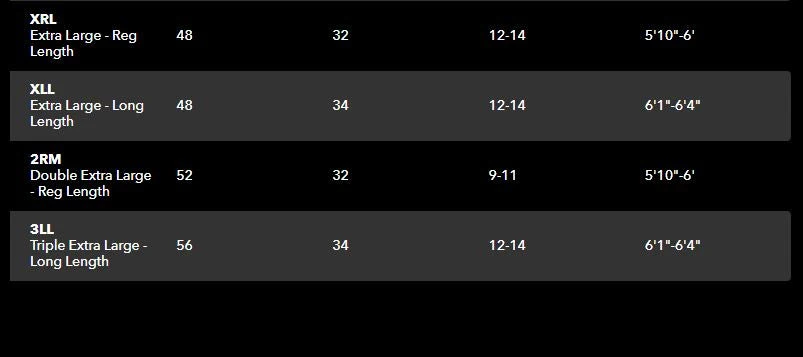 Wading Gear Patagonia Swiftcurrent Waders 6 Wading Gear Patagonia Swiftcurrent Waders