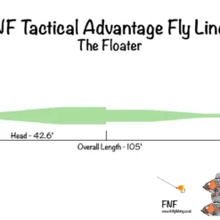 Nature's Spirit Fly Lines FNF Tactical Advantage Fly Line - The Floater