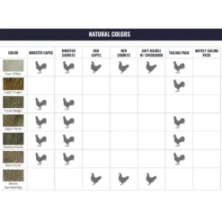 Hackle Whiting Coq De Leon Tailing Packs