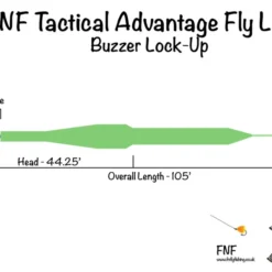Nature's Spirit FNF Tactical Advantage Fly Line - Buzzer Lock Up Fly Lines